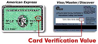 Card Verification Value